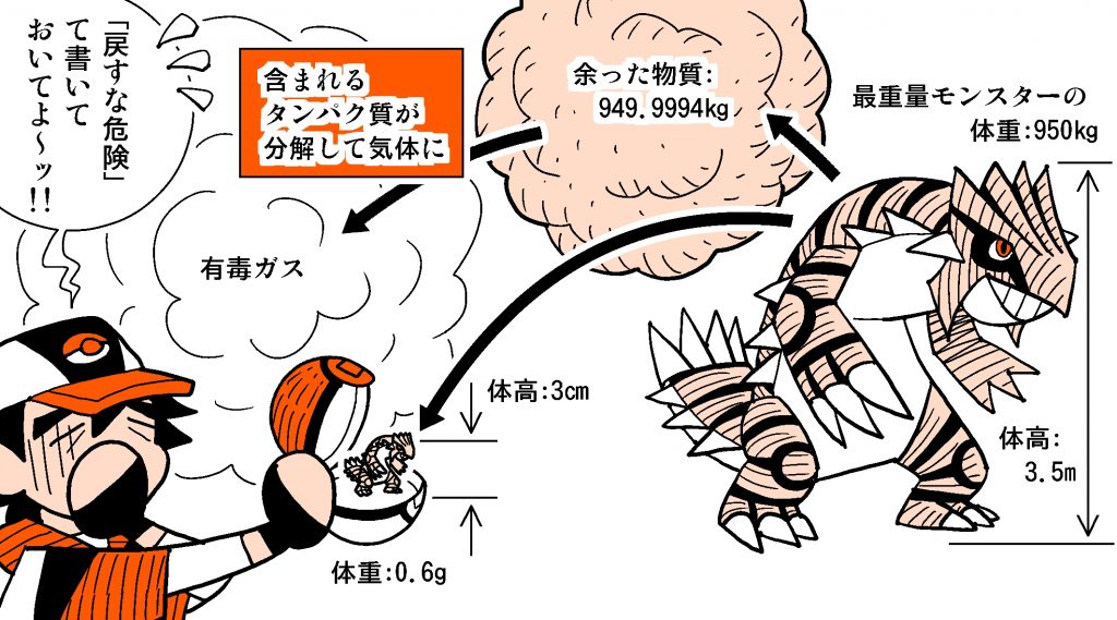 小さなモンスターボールに ポケモンが入る どうなっているの 空想科学研究所